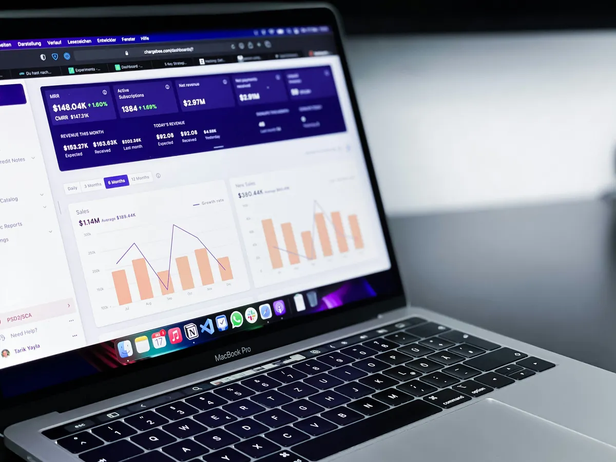 Multiple chart types including line, bar, and pie charts displayed together on a dashboard screen