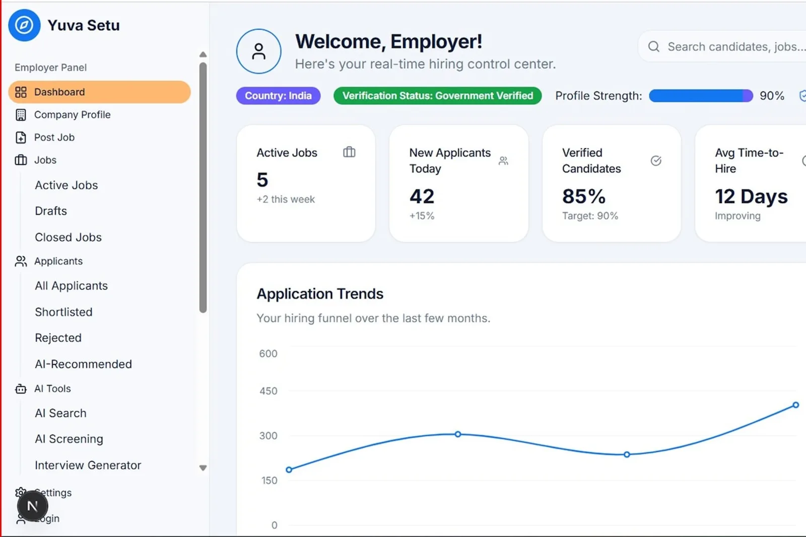 Business analytics dashboard interface displayed on a laptop screen in blue and white tones