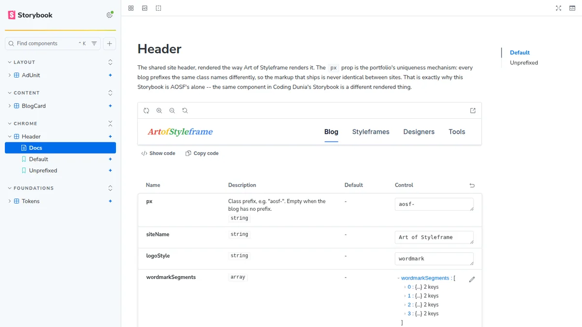 A site header rendered in Storybook with this blog's own class prefix