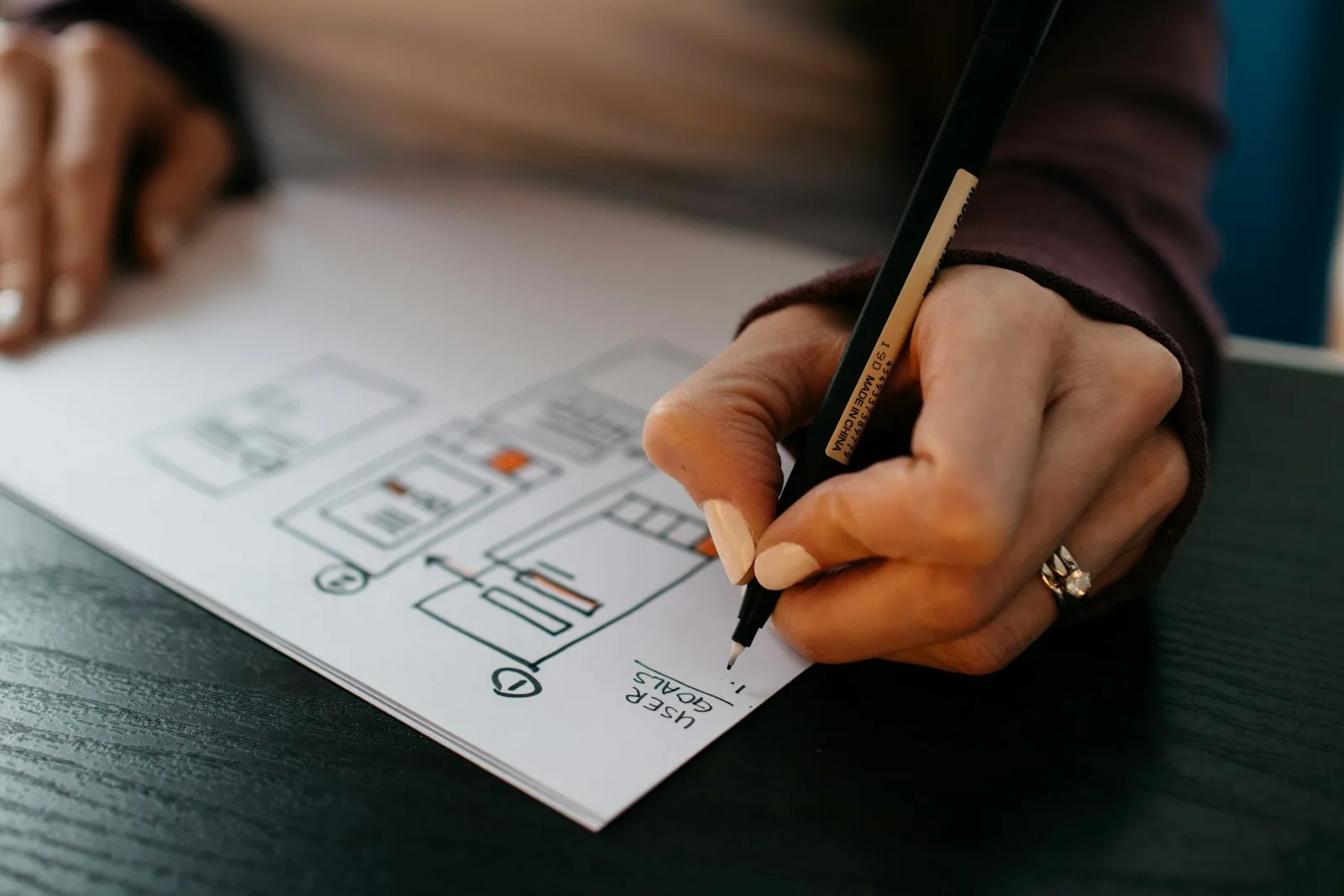 Designer hands sketching sequential UI wireframe frames on white paper for a styleframe pipeline