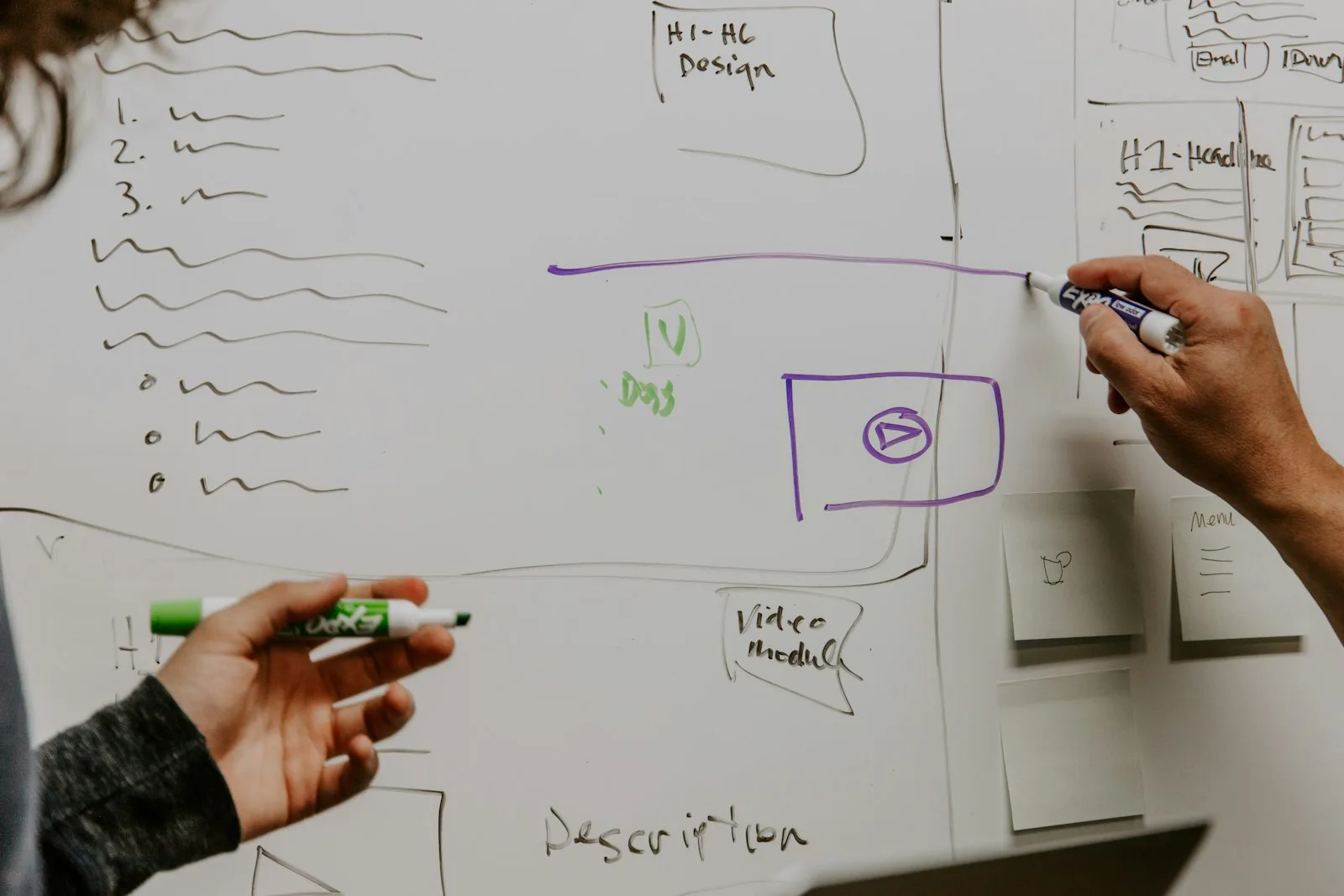 Two people mapping a user flow diagram together on an office whiteboard