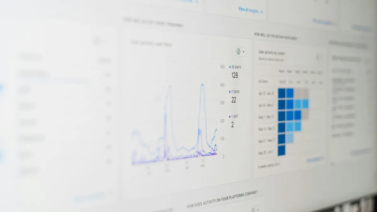 Computer screen with a bunch of marketing analytics data including bar charts