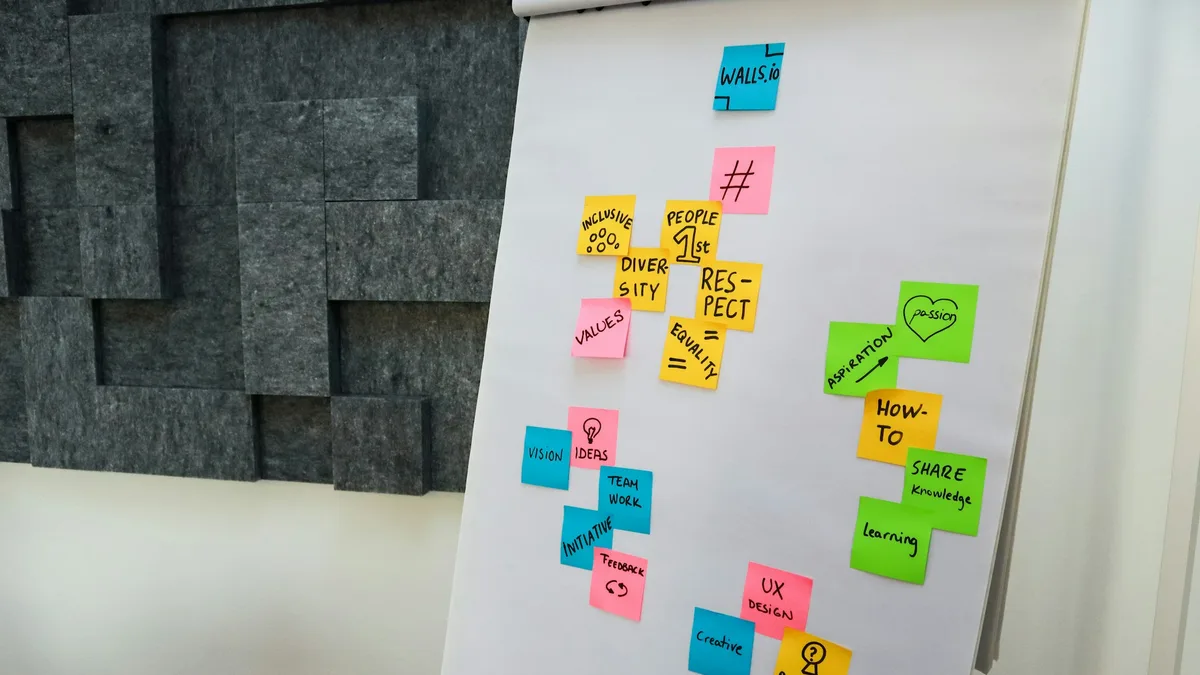 Whiteboard covered in colorful sticky notes organized into planning columns
