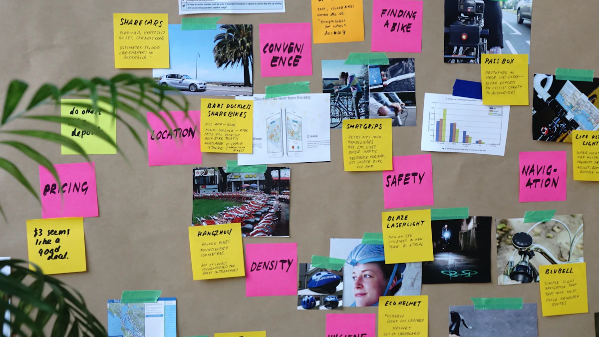 Dense affinity map of handwritten sticky notes grouped on a whiteboard